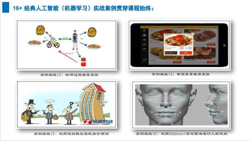 上海人工智能軟件開發培訓選哪家？容大職業與淘學培訓深度解析