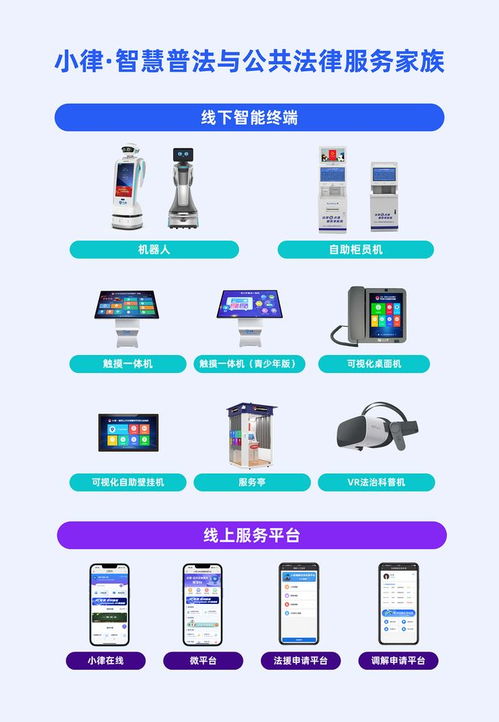 《北京市支持信息軟件企業(yè)加強(qiáng)人工智能應(yīng)用服務(wù)能力行動(dòng)方案（2025年）》 聚焦基礎(chǔ)軟件開發(fā)，賦能產(chǎn)業(yè)智能升級(jí)