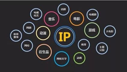 青春營(yíng)銷(xiāo)觀察 IP開(kāi)發(fā)熱潮來(lái)襲，在碎片化傳播趨勢(shì)中以動(dòng)漫游戲引發(fā)情感共鳴